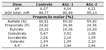 babela03